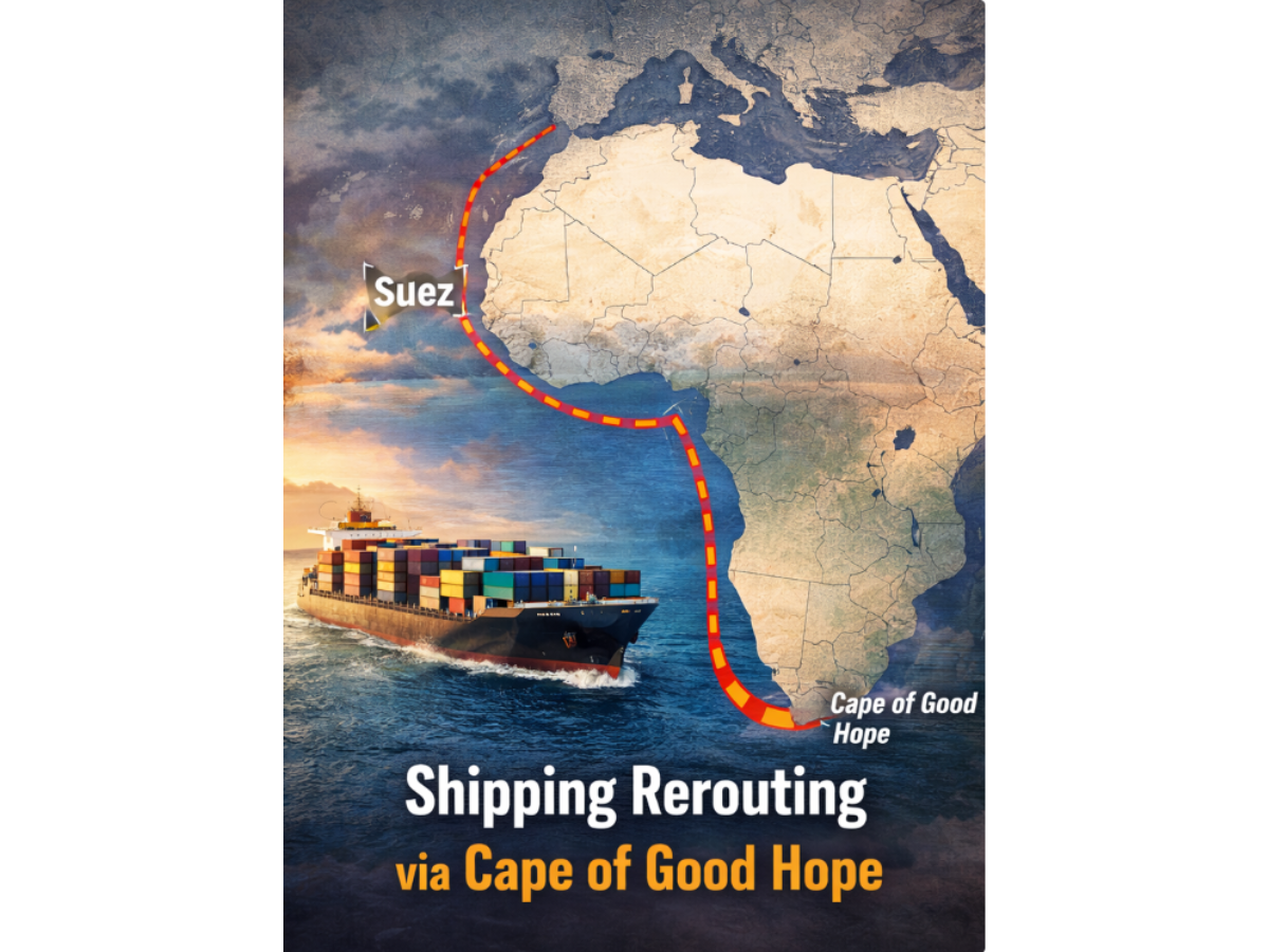 Container ships rerouting via Cape of Good Hope due to Red Sea shipping disruption