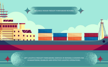 Reliable Indian Freight Forwarder Mundra