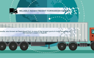 Reliable Indian Freight Forwarder Kandla