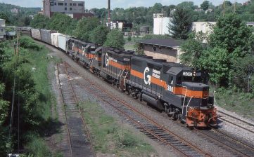 ICD Sanathnagar (Hyderabad)