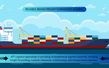 Reliable Indian Freight Forwarder Mumbai
