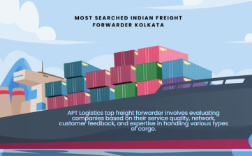 Most Searched Indian Freight Forwarder Kolkata