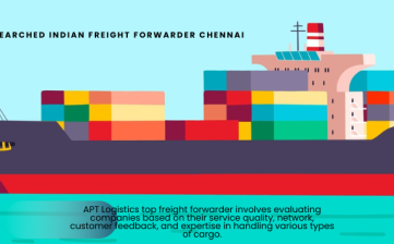 Most Searched Indian Freight Forwarder Chennai