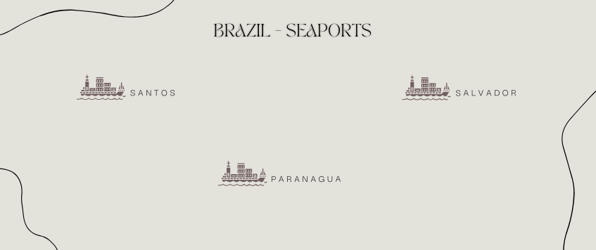 Key Seaports in Brazil