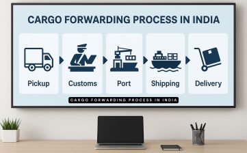 Cargo Forwarding Process in India