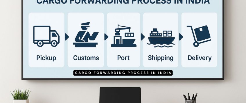 Cargo Forwarding Process in India