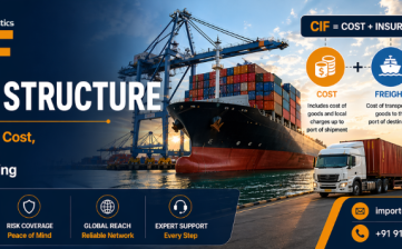 CIF Cost Structure Explained | Complete Breakdown for Importers by APT Logistics