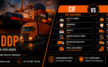 CIF vs DDP Cost Comparison | Which Shipping Term is Better?