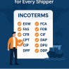 The APT Logistics Guide to Incoterms: Reducing Risk and Maximizing Profit in International Trade