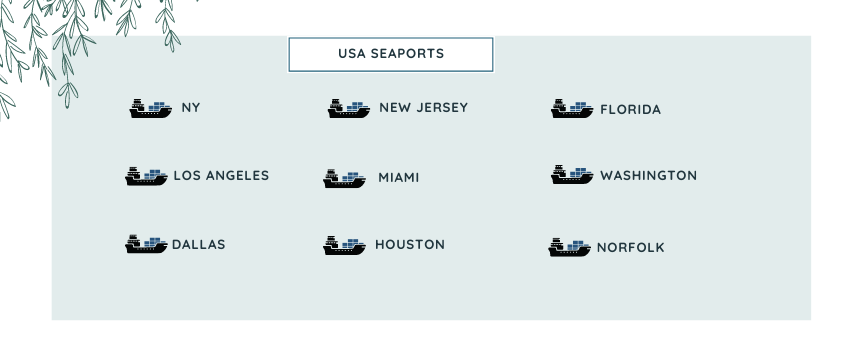 USA SEAPORTS