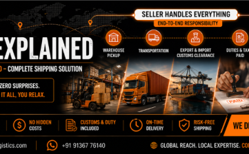 DDP Explained | Delivered Duty Paid Meaning, Process & Responsibilities