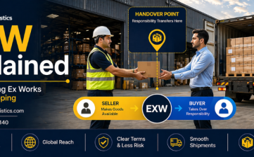 EXW Explained | Ex Works Meaning, Process & Responsibilities | APT Logistics