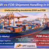 EXW vs FOB Shipment Handling in India | APT Logistics Guide