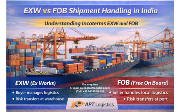 EXW vs FOB Shipment Handling in India | APT Logistics Guide