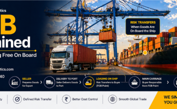 FOB Explained | Free On Board Meaning, Process & Responsibilities | APT Logistics