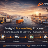 Freight Forwarding Process Explained | Step-by-Step APT Logistics Guide
