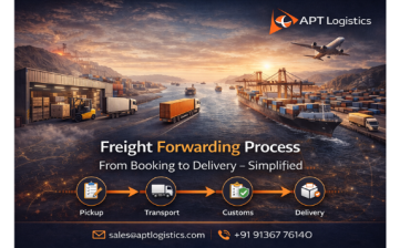 Freight Forwarding Process Explained | Step-by-Step APT Logistics Guide
