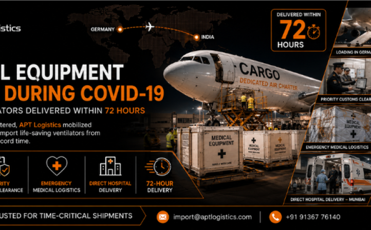 Medical Equipment Import During COVID-19 | Air Charter Logistics Case Study | APT Logistics
