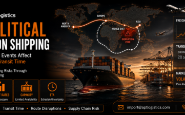 Geopolitical Impact on Shipping | Freight Costs & Delays