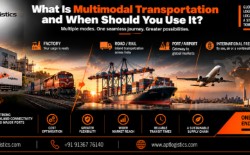 Multimodal Transportation India: Benefits & When to Use It