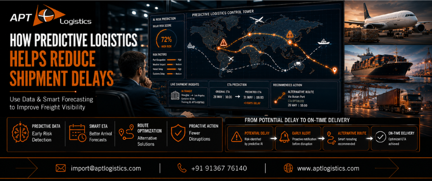Predictive Logistics Technology to Reduce Delays